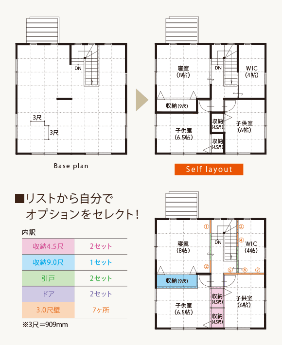 模様替えをするように自分でレイアウト【夢ハウス】
